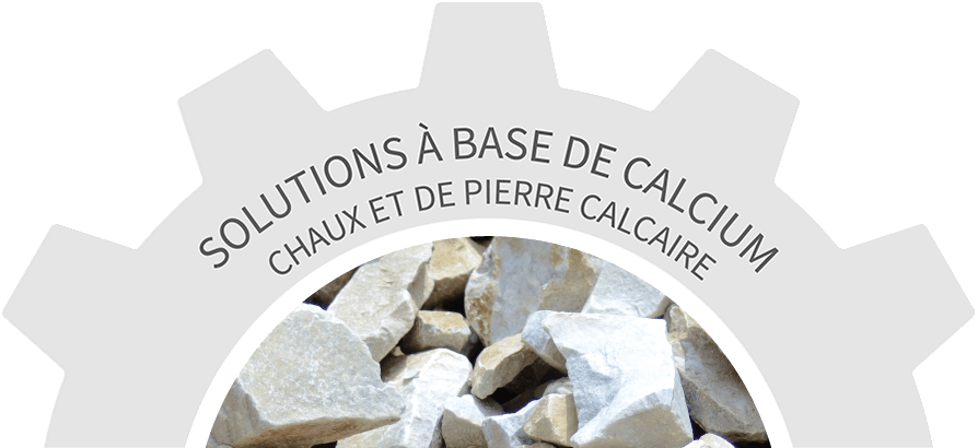 Limestone and Lime